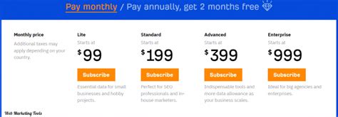 ahrefs coupon code|Plans & Pricing .